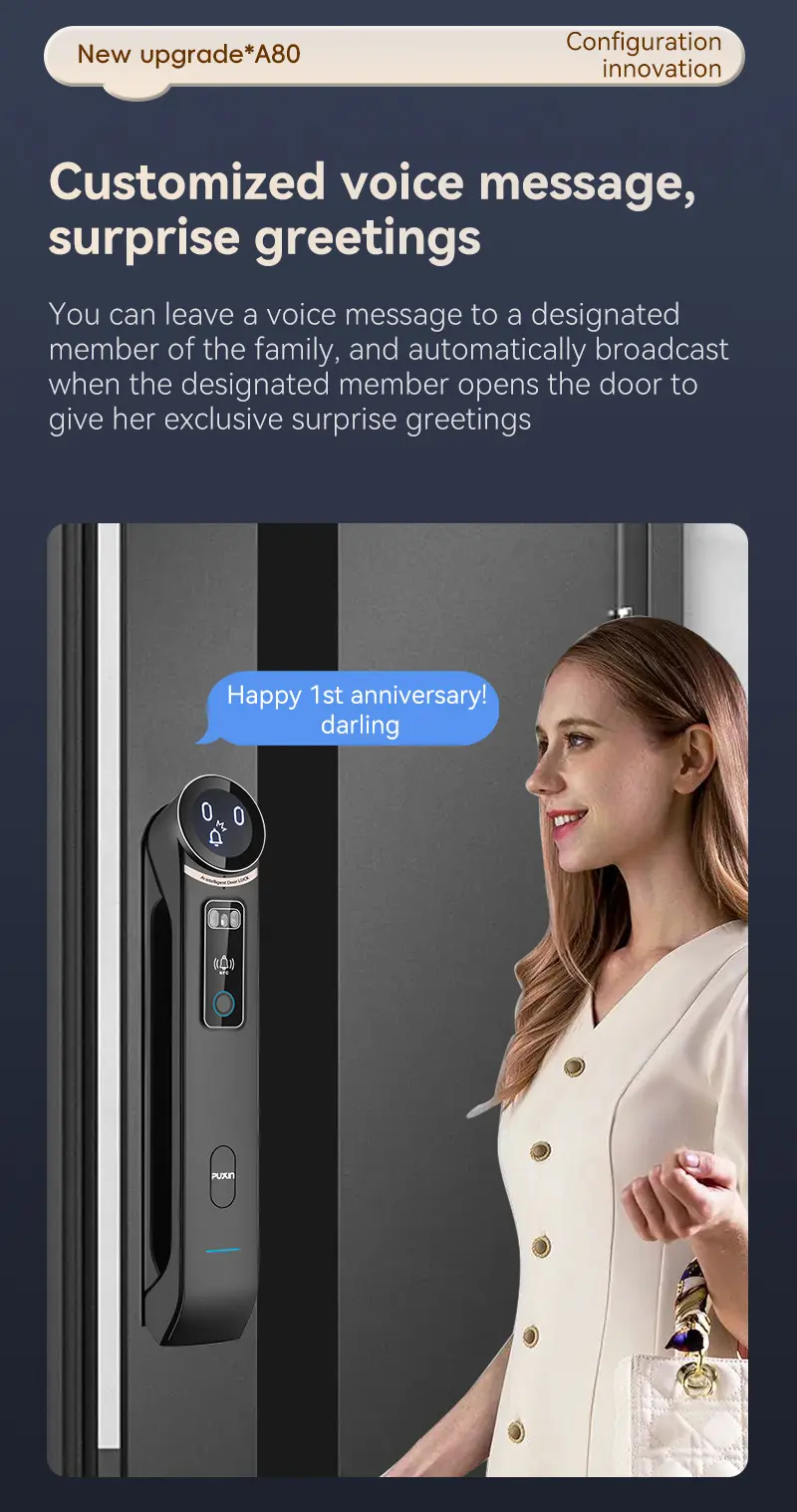 Fingerprint Smart Door Lock