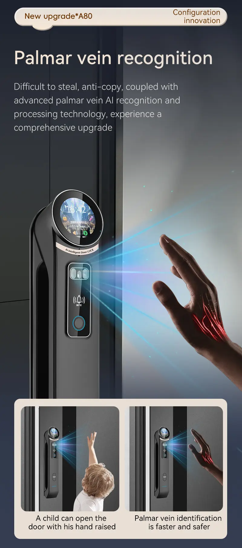 Fingerprint Smart Door Lock